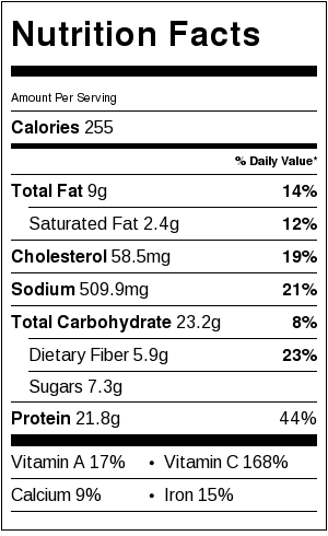 Chicken Stew Nutrition Facts
