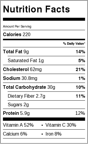 Butternut Squash Couscous Fritters Nutrition Info