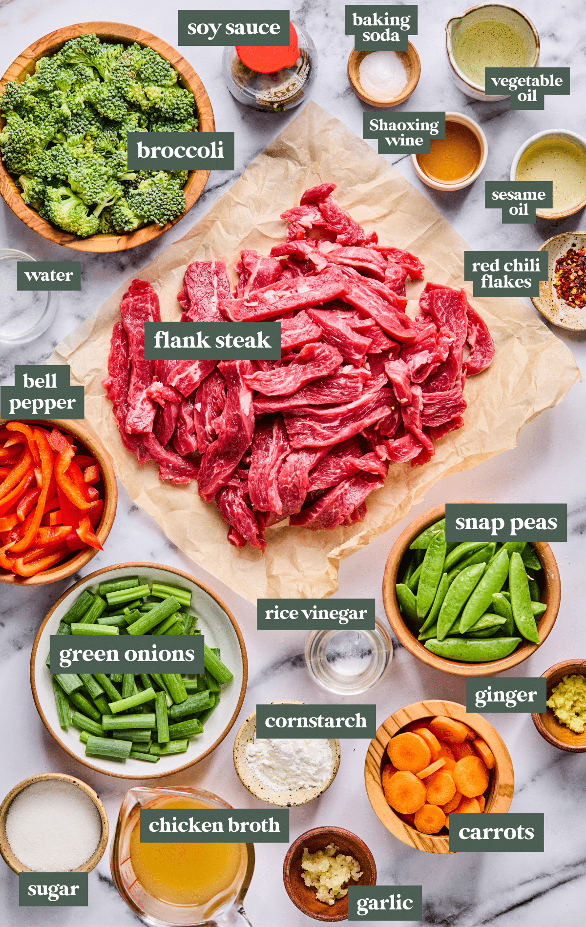 Overhead view of the ingredients for beef and veggie stir fry, including flank steak, broccoli, snap peas, carrots, red bell pepper, green onions, garlic, ginger, soy sauce, Shaoxing wine, sesame oil, vegetable oil, chicken broth, rice vinegar, cornstarch, sugar, baking soda, water, and red chili flakes. Each ingredient is labeled with text over the corresponding item.