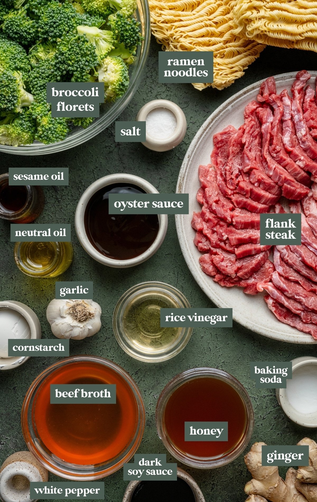 Overhead image of neatly arranged beef and broccoli stir-fry ingredients on a green surface, including labeled bowls of broccoli florets, flank steak, ramen noodles, oyster sauce, beef broth, honey, dark soy sauce, rice vinegar, sesame oil, neutral oil, garlic, ginger, cornstarch, baking soda, white pepper, and salt.
