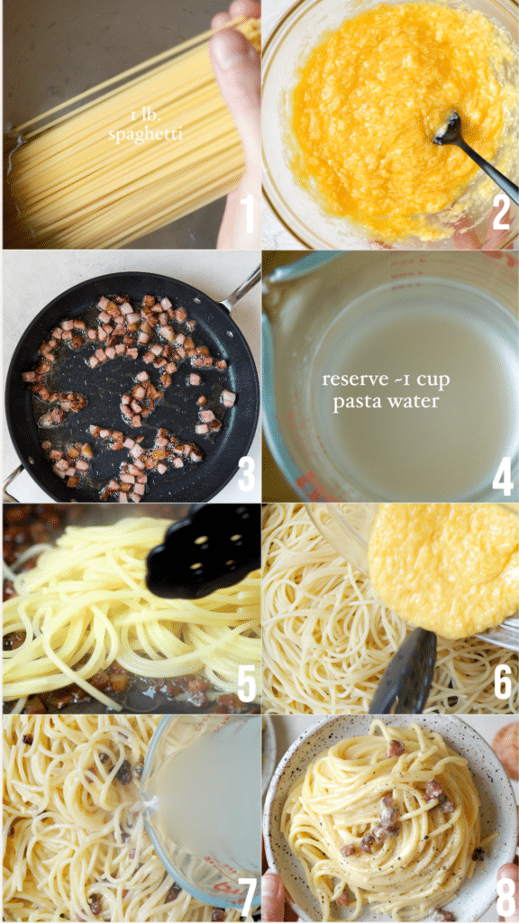 step by step photos of how to make spaghetti alla carbonara