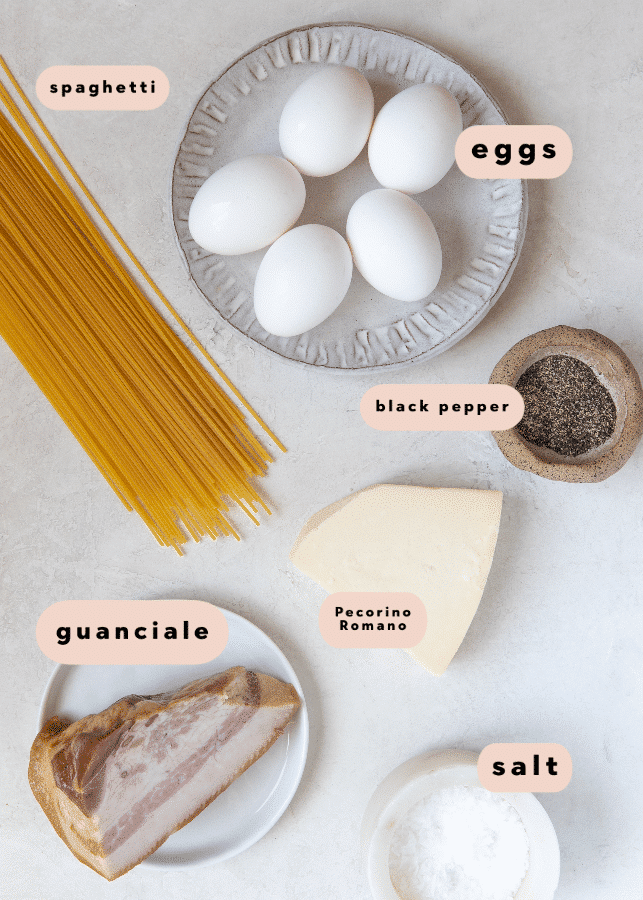 ingredients needed for spaghetti carbonara