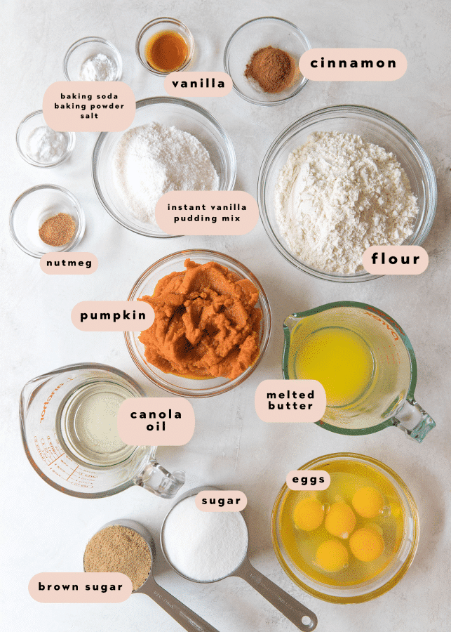 ingredients needed to make pumpkin bread