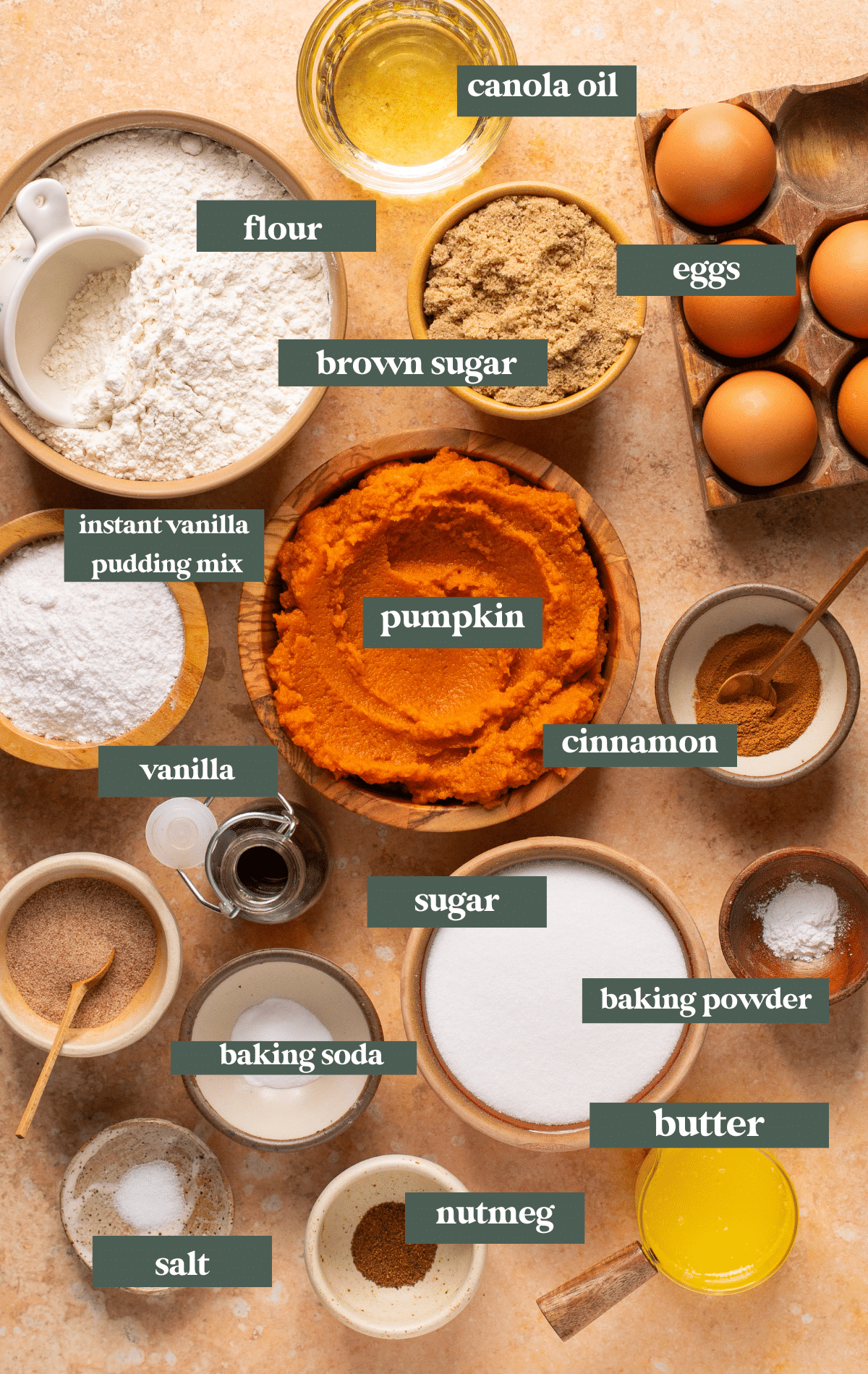 ingredients in small dishes needed to make pumpkin bread. 