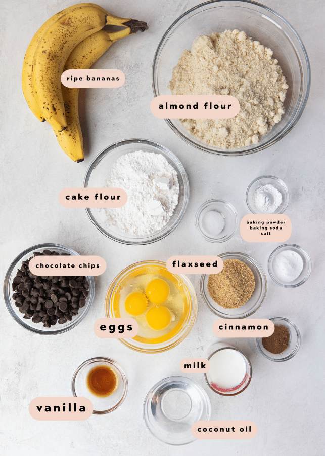 ingredients needed for almond flour muffins 