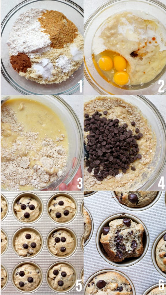 step by step photos of making muffins 