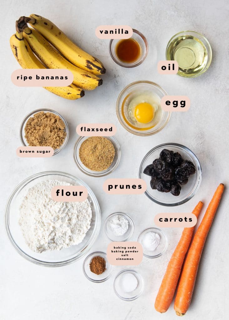 ingredients to make muffins 