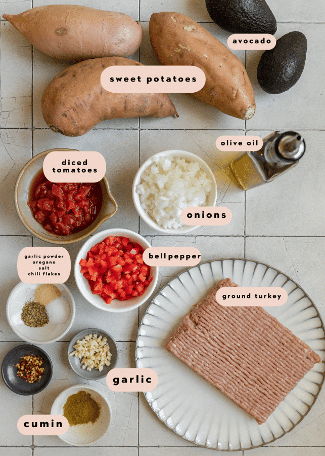 ingredients needed to make avocado ground turkey sweet potatoes