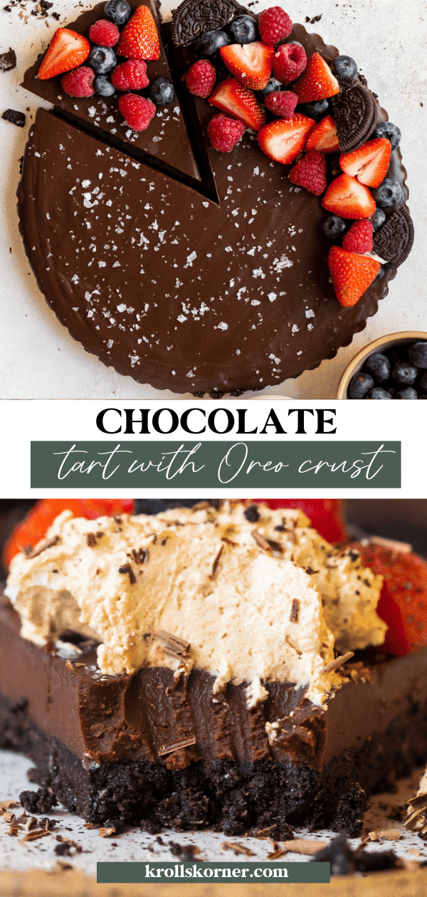 Chocolate Tart • Kroll's Korner