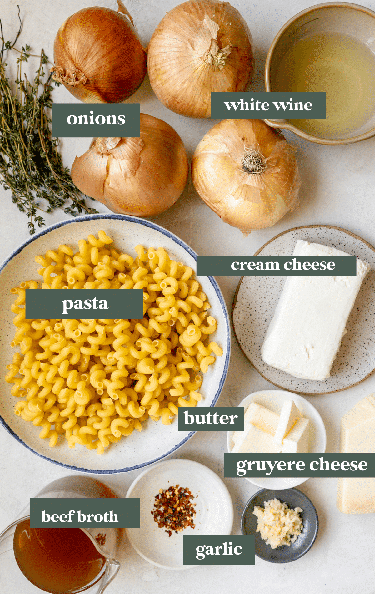 ingredients needed to make a pasta dish.