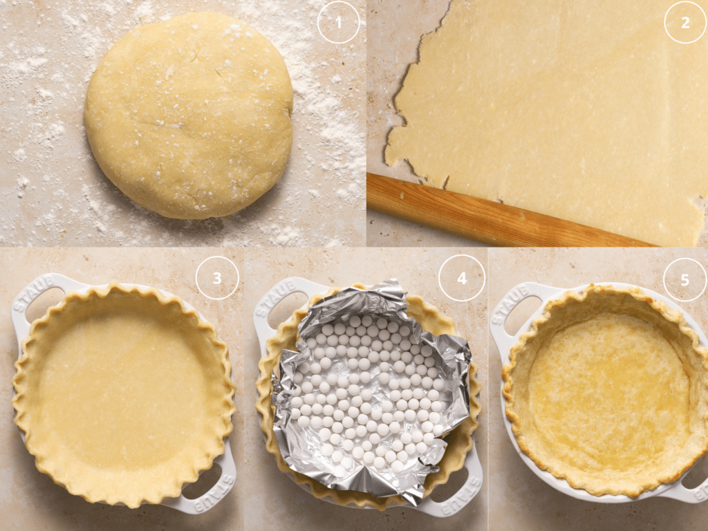 Steps making dough for pie in a white pie plate. 