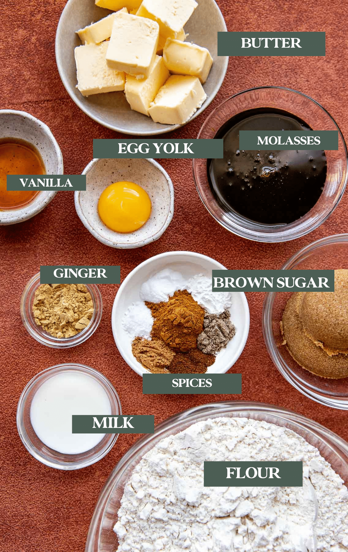 ingredients needed to make gingerbread man cookies in small glass bowls. 
