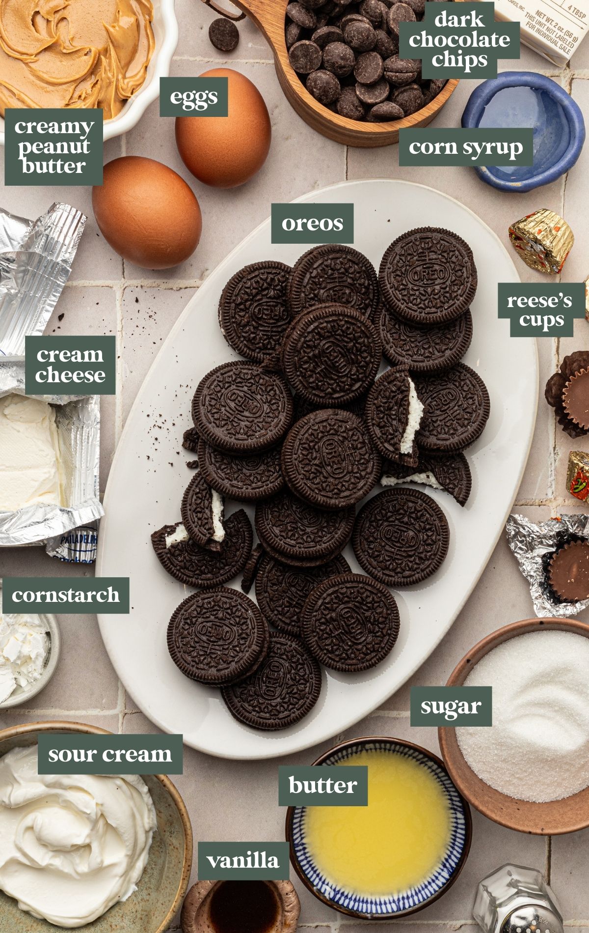 Plate of oreos surrounded by a bowl of creamy peanut butter, two eggs, a bowl of dark chocolate chips, a small bowl with corn syrup, reese's cups, cream cheese, cornstarch, sour cream, vanilla, butter, and sugar.