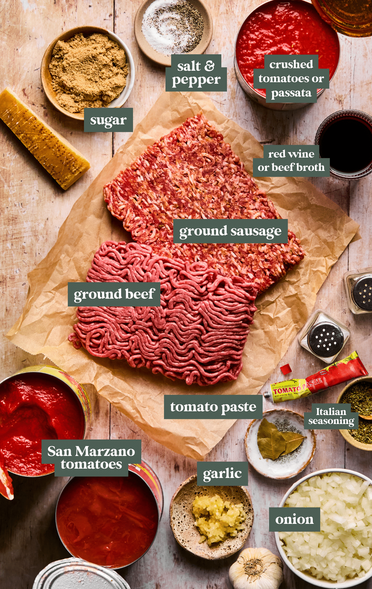 a top-down view of ingredients for a slow cooker spaghetti sauce, neatly arranged on a rustic wooden surface. Ingredients include ground beef, ground sausage, San Marzano tomatoes, tomato paste, crushed tomatoes or passata, onion, garlic, Italian seasoning, salt and pepper, sugar, red wine or beef broth, and a block of Parmesan cheese. The ingredients are labeled with text overlays for easy identification.