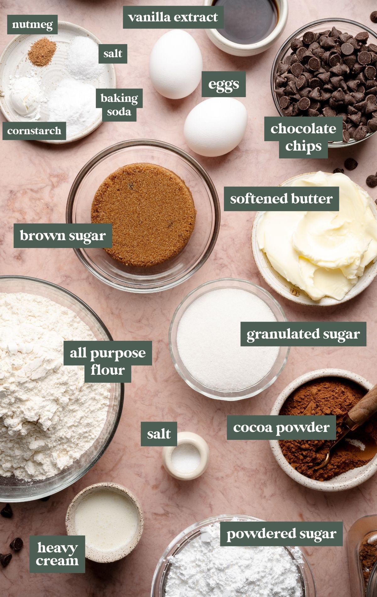 Flat lay photo of labeled baking ingredients on a pink marble surface, including bowls of all-purpose flour, granulated sugar, brown sugar, powdered sugar, cocoa powder, chocolate chips, softened butter, heavy cream, vanilla extract, and two eggs. Smaller dishes contain salt, baking soda, cornstarch, and ground nutmeg. All ingredients are clearly labeled with text overlays.