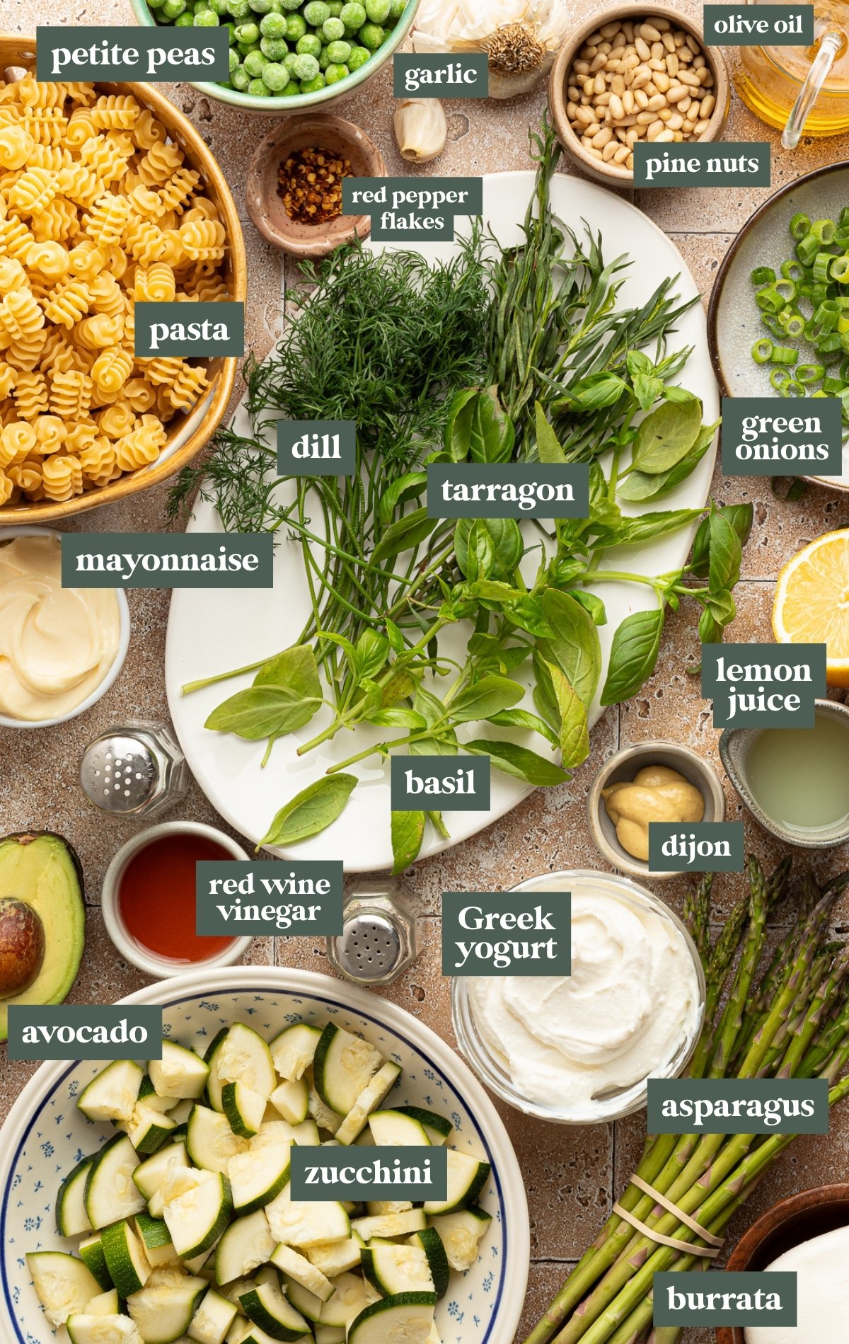 Overhead view of labeled fresh ingredients for a green goddess pasta salad, including cooked pasta, petite peas, garlic, olive oil, pine nuts, red pepper flakes, dill, tarragon, basil, green onions, mayonnaise, lemon juice, dijon mustard, Greek yogurt, red wine vinegar, avocado, chopped zucchini, asparagus, and a ball of burrata cheese, all arranged on a textured surface.