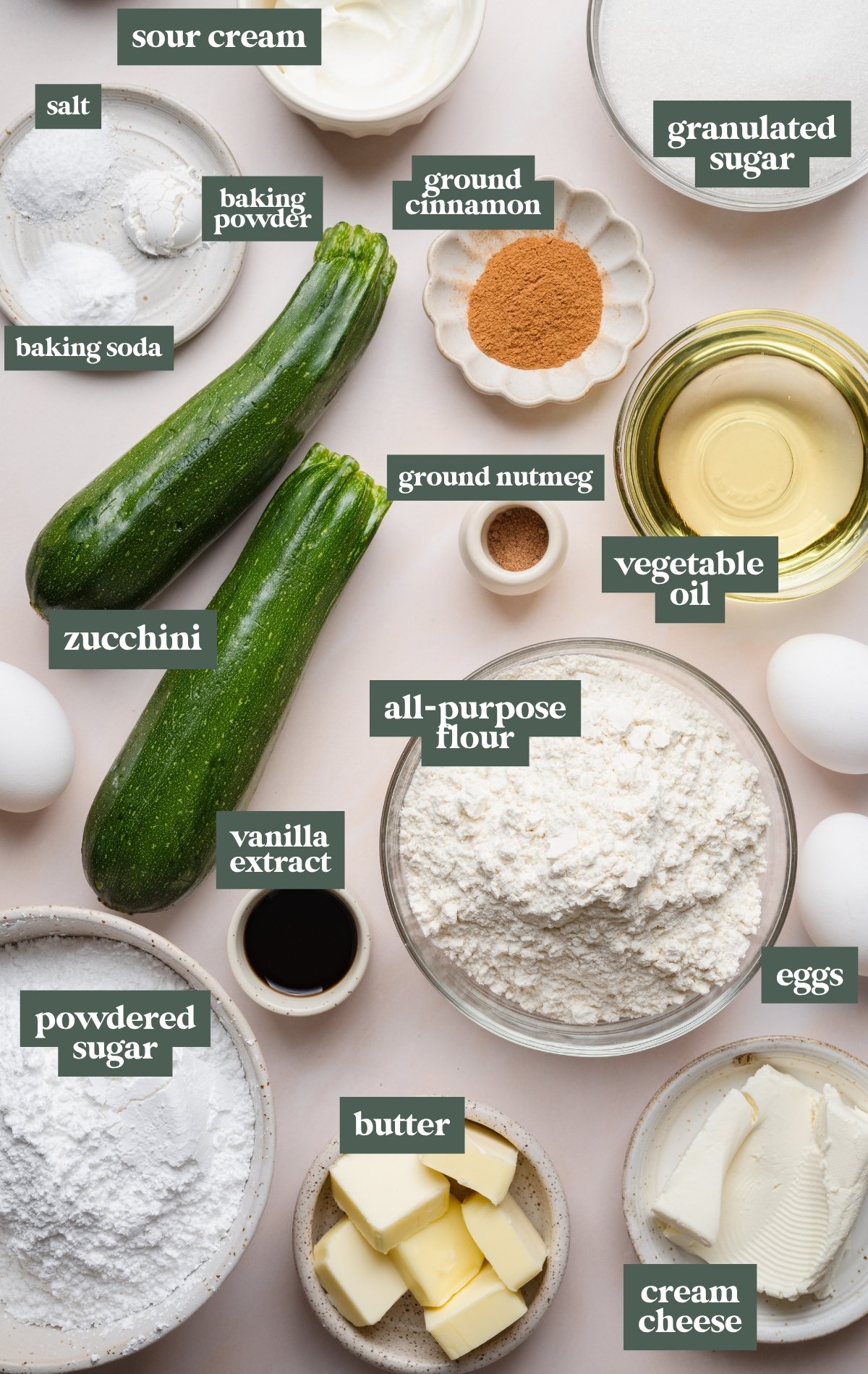 Overhead view of labeled zucchini cake ingredients, including zucchini, flour, sugar, eggs, sour cream, vanilla extract, butter, cream cheese, powdered sugar, oil, cinnamon, nutmeg, baking soda, baking powder, and salt.