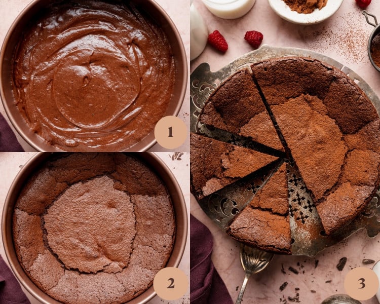 Collage showing baking and serving stages of flourless chocolate cake: chocolate batter spread evenly in a springform pan before baking, the cake fully baked with a cracked top and sunken center, and the finished cake sliced and served on a decorative platter dusted with cocoa powder.
