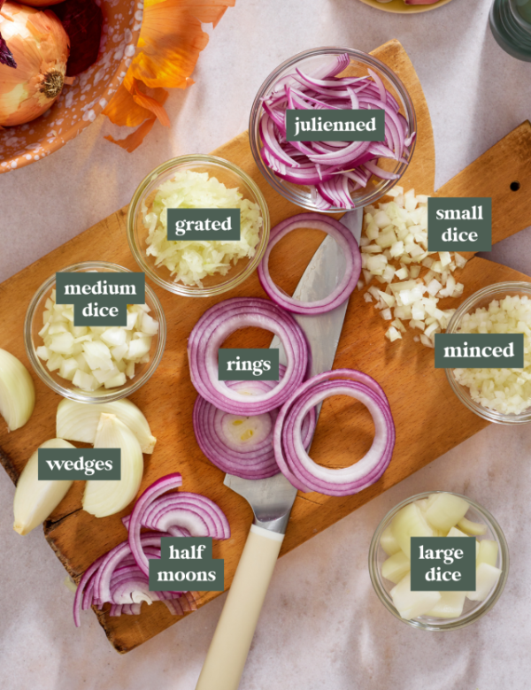 Image showing the 7 different ways to cut an onion and labeling each way.