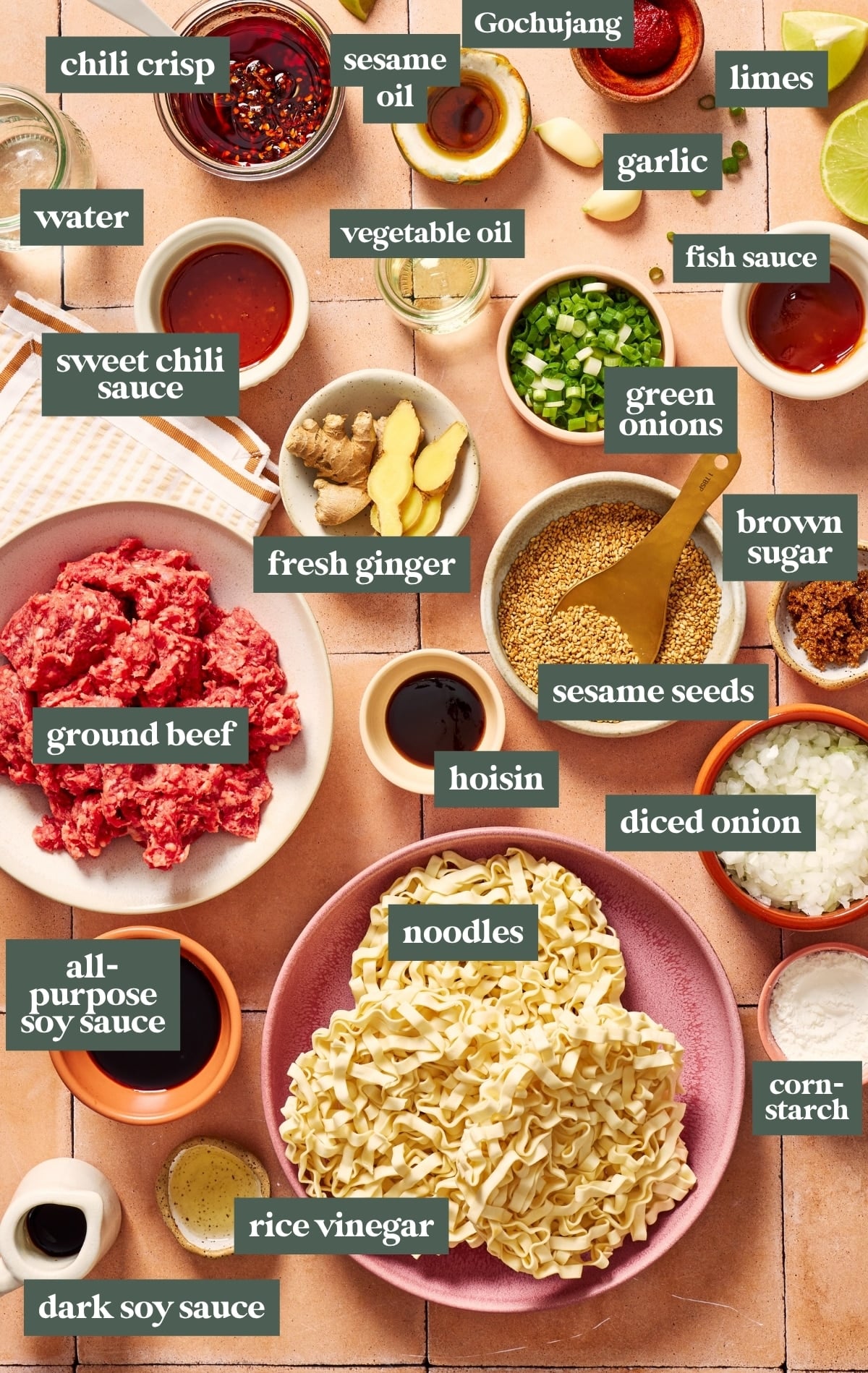 Ingredients for saucy ground beef and noodles, including ground beef, noodles, soy sauce, sweet chili sauce, hoisin, gochujang, sesame oil, ginger, garlic, onion, green onions, and sesame seeds.